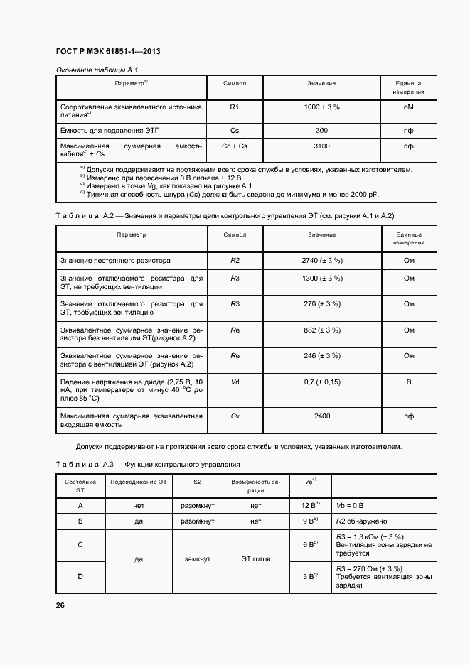 Страница 30 ГОСТ Р МЭК 61851-1-2013