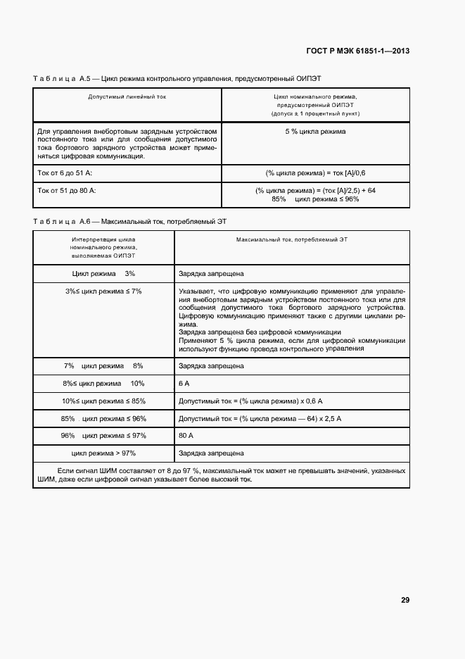 Страница 33 ГОСТ Р МЭК 61851-1-2013