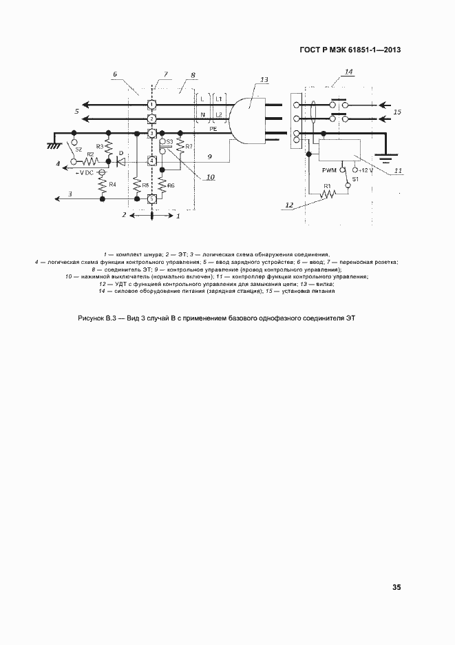 Страница 39 ГОСТ Р МЭК 61851-1-2013