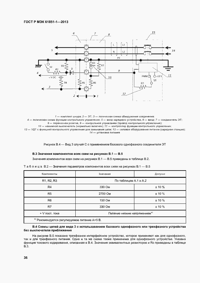 Страница 40 ГОСТ Р МЭК 61851-1-2013
