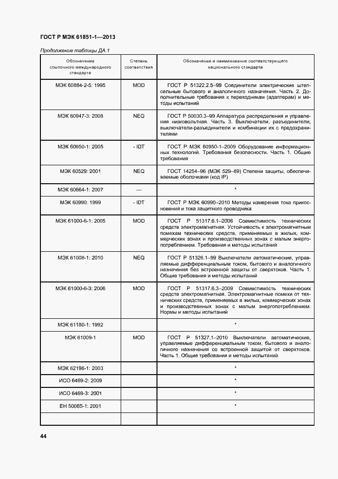 Страница 48 ГОСТ Р МЭК 61851-1-2013