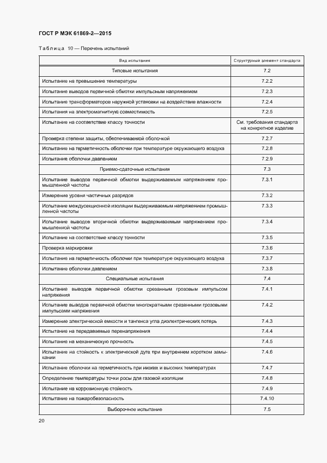 Страница 24 ГОСТ Р МЭК 61869-2-2015