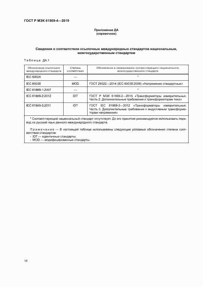 Страница 18 ГОСТ Р МЭК 61869-4-2019