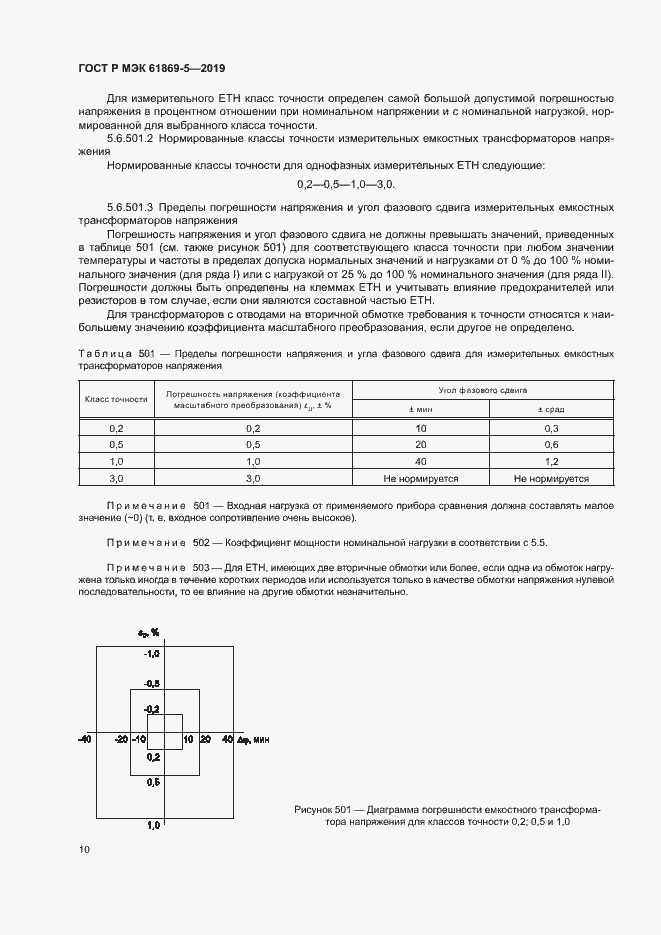 Страница 14 ГОСТ Р МЭК 61869-5-2019