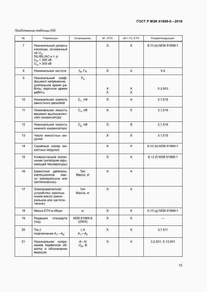 Страница 19 ГОСТ Р МЭК 61869-5-2019