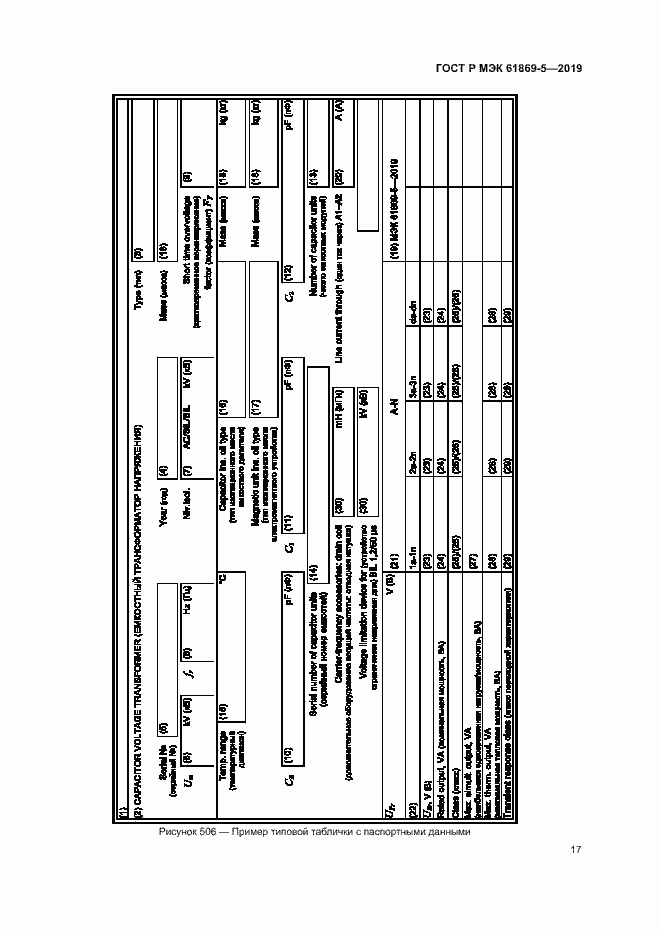 Страница 21 ГОСТ Р МЭК 61869-5-2019