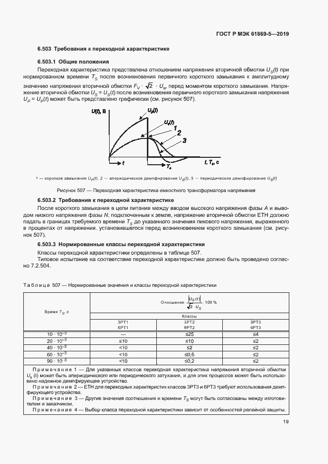 Страница 23 ГОСТ Р МЭК 61869-5-2019