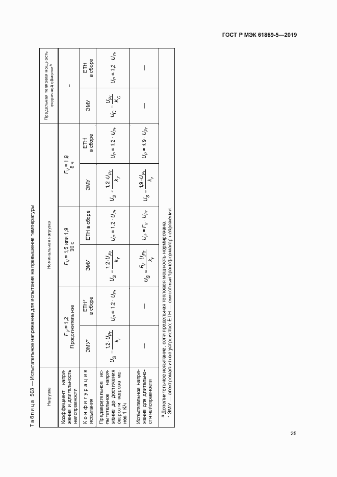 Страница 29 ГОСТ Р МЭК 61869-5-2019
