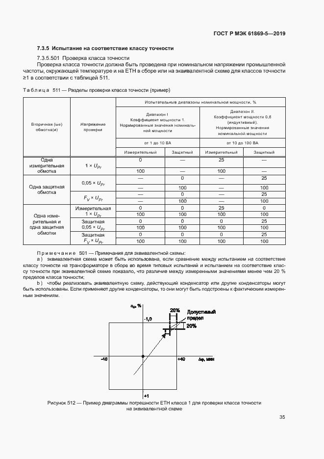 Страница 39 ГОСТ Р МЭК 61869-5-2019
