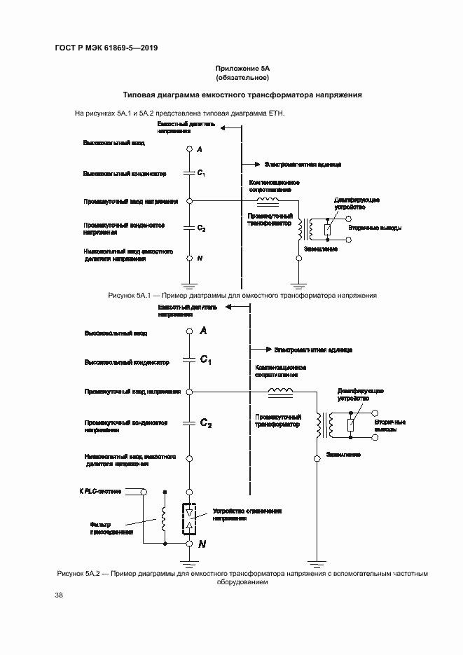 Страница 42 ГОСТ Р МЭК 61869-5-2019