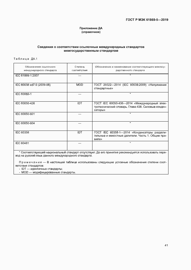Страница 45 ГОСТ Р МЭК 61869-5-2019