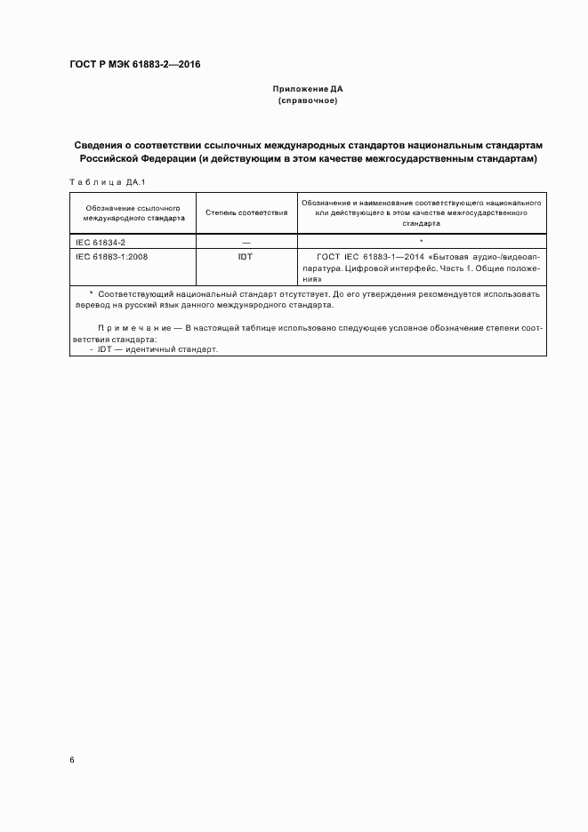 Страница 11 ГОСТ Р МЭК 61883-2-2016