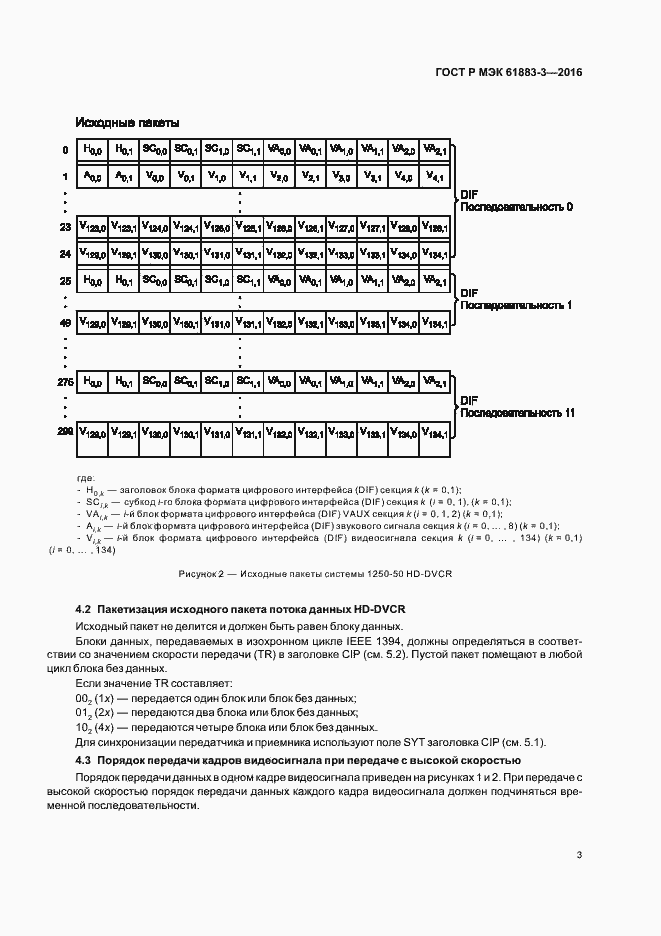 Страница 8 ГОСТ Р МЭК 61883-3-2016
