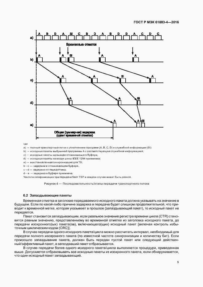 Страница 10 ГОСТ Р МЭК 61883-4-2016