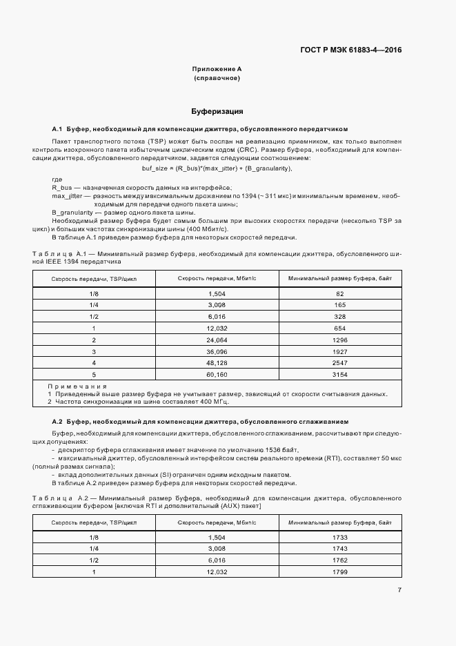 Страница 12 ГОСТ Р МЭК 61883-4-2016