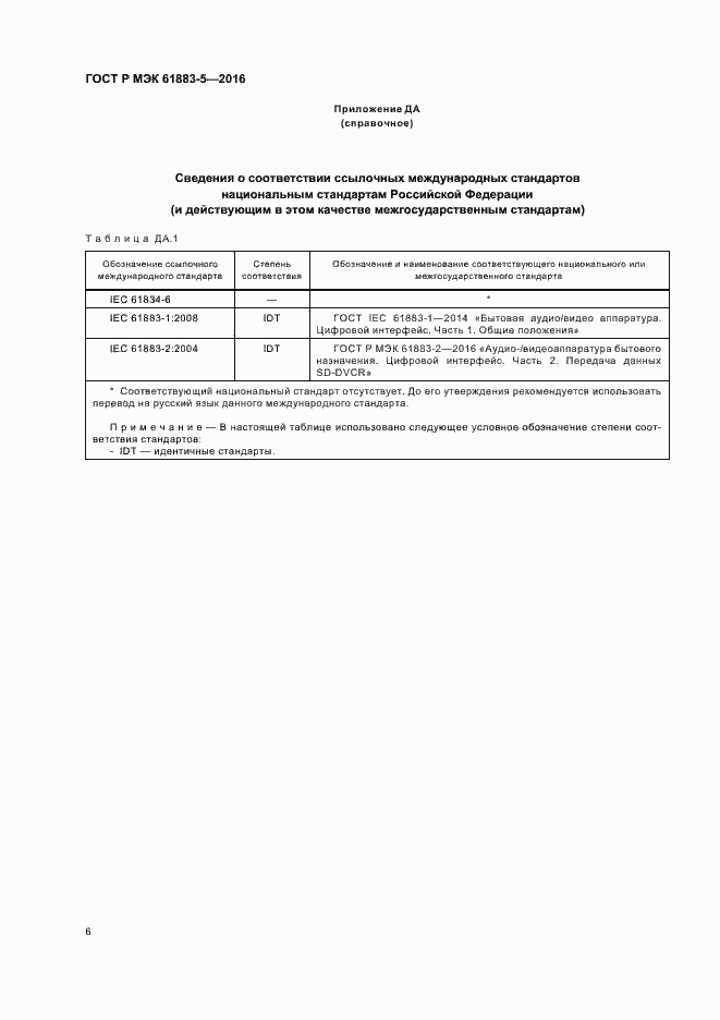 Страница 11 ГОСТ Р МЭК 61883-5-2016