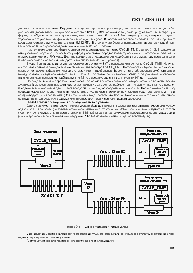 Страница 107 ГОСТ Р МЭК 61883-6-2016