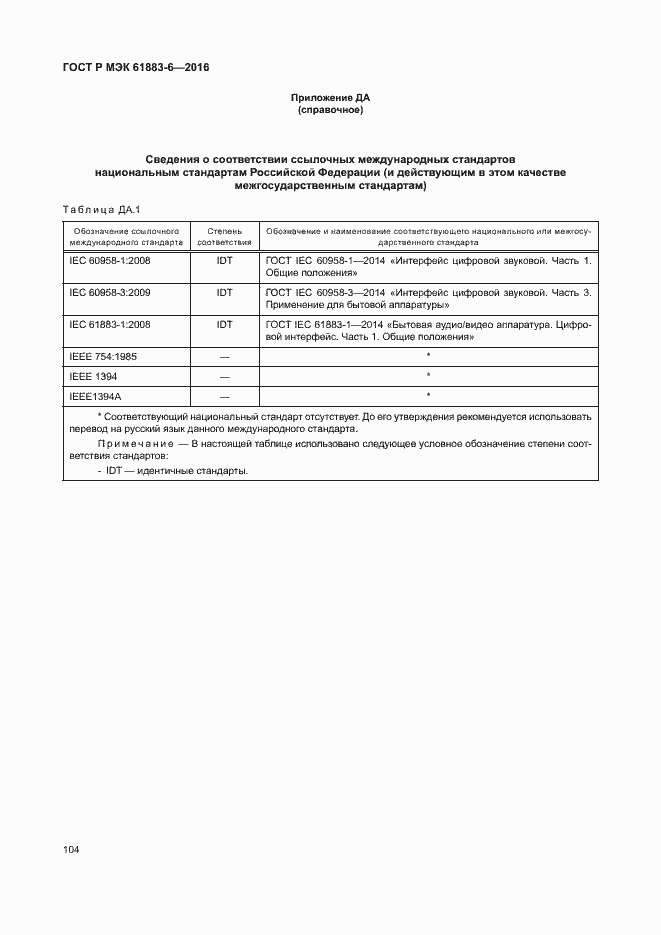 Страница 110 ГОСТ Р МЭК 61883-6-2016