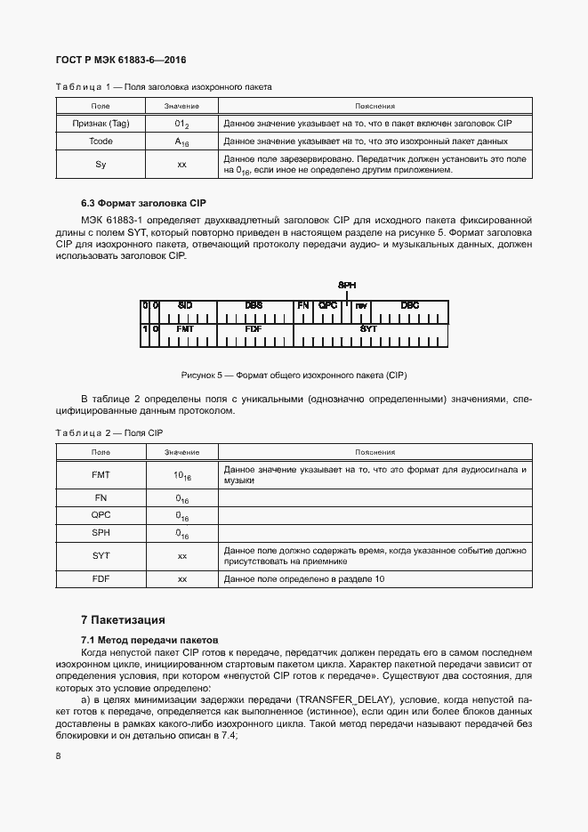 Страница 14 ГОСТ Р МЭК 61883-6-2016