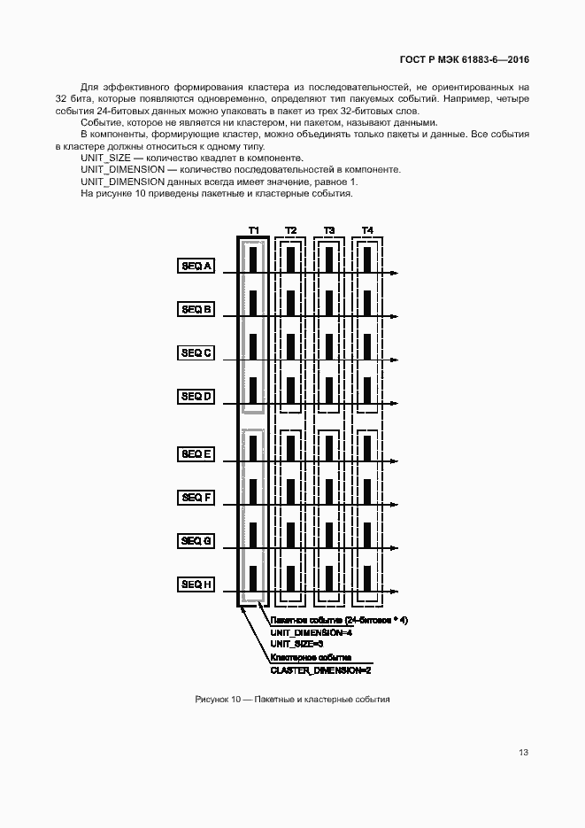 Страница 19 ГОСТ Р МЭК 61883-6-2016
