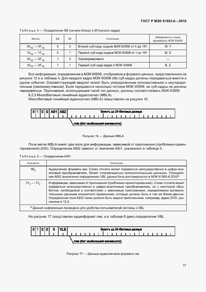 Страница 23 ГОСТ Р МЭК 61883-6-2016