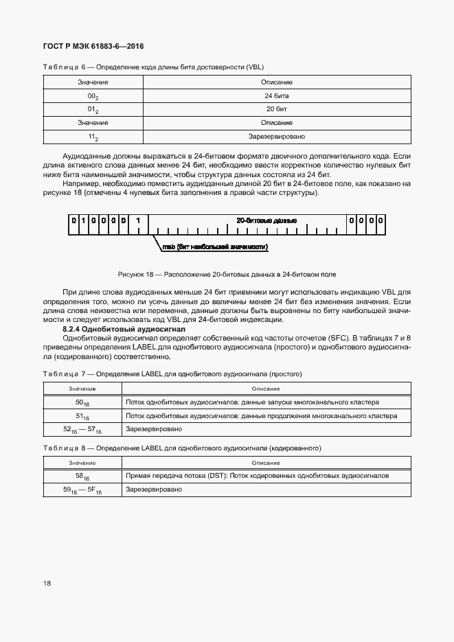 Страница 24 ГОСТ Р МЭК 61883-6-2016