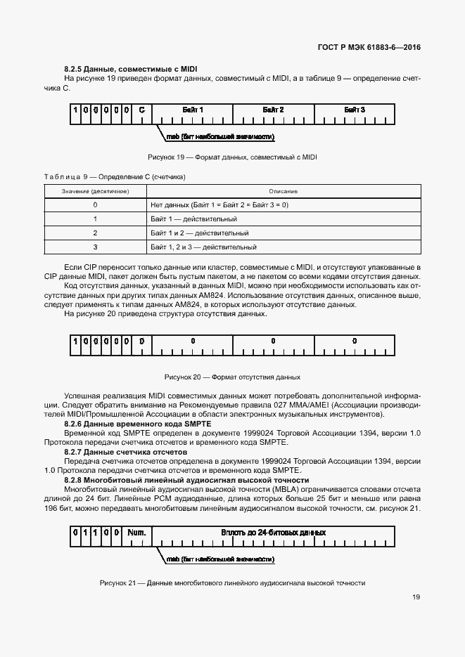 Страница 25 ГОСТ Р МЭК 61883-6-2016