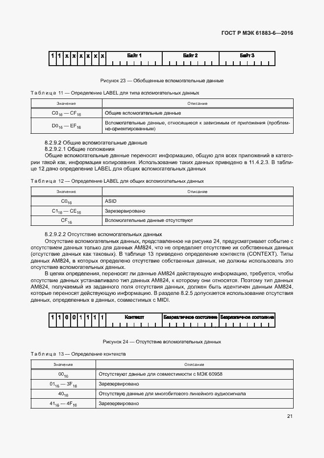 Страница 27 ГОСТ Р МЭК 61883-6-2016