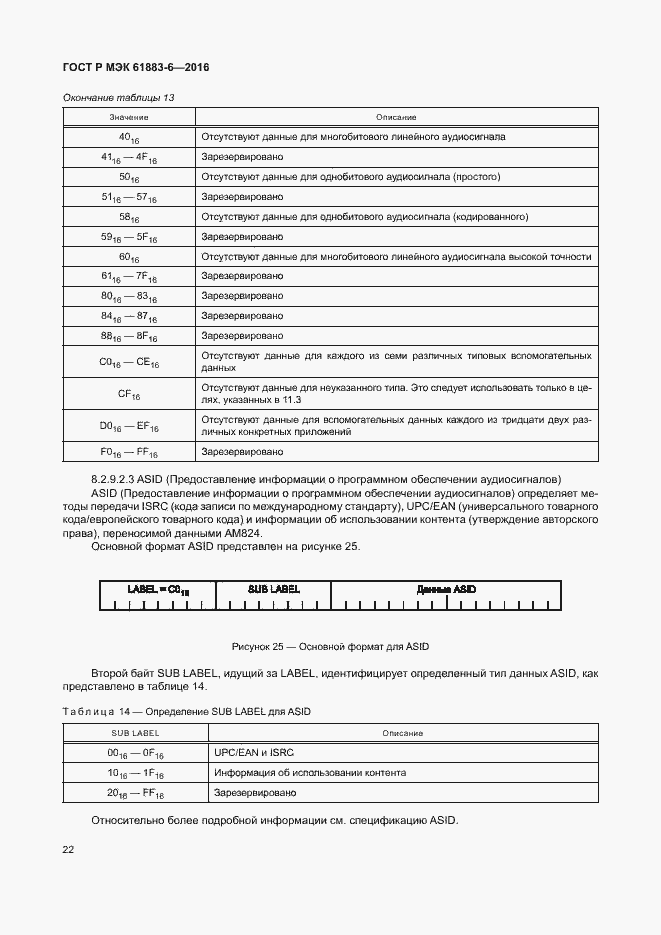Страница 28 ГОСТ Р МЭК 61883-6-2016