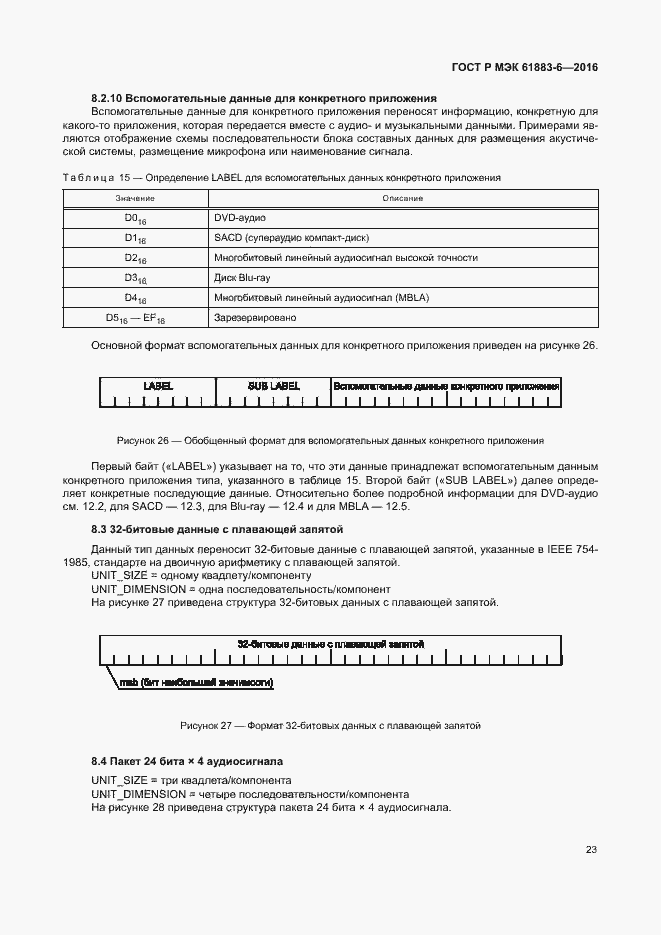 Страница 29 ГОСТ Р МЭК 61883-6-2016