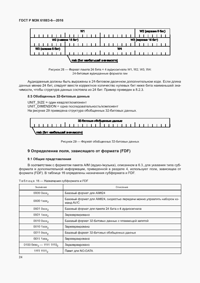 Страница 30 ГОСТ Р МЭК 61883-6-2016