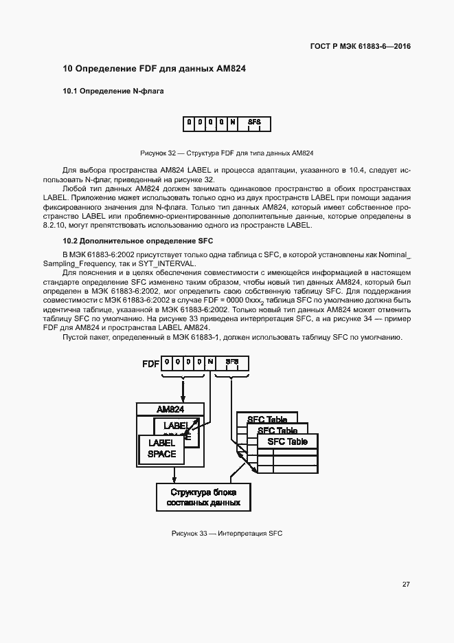 Страница 33 ГОСТ Р МЭК 61883-6-2016