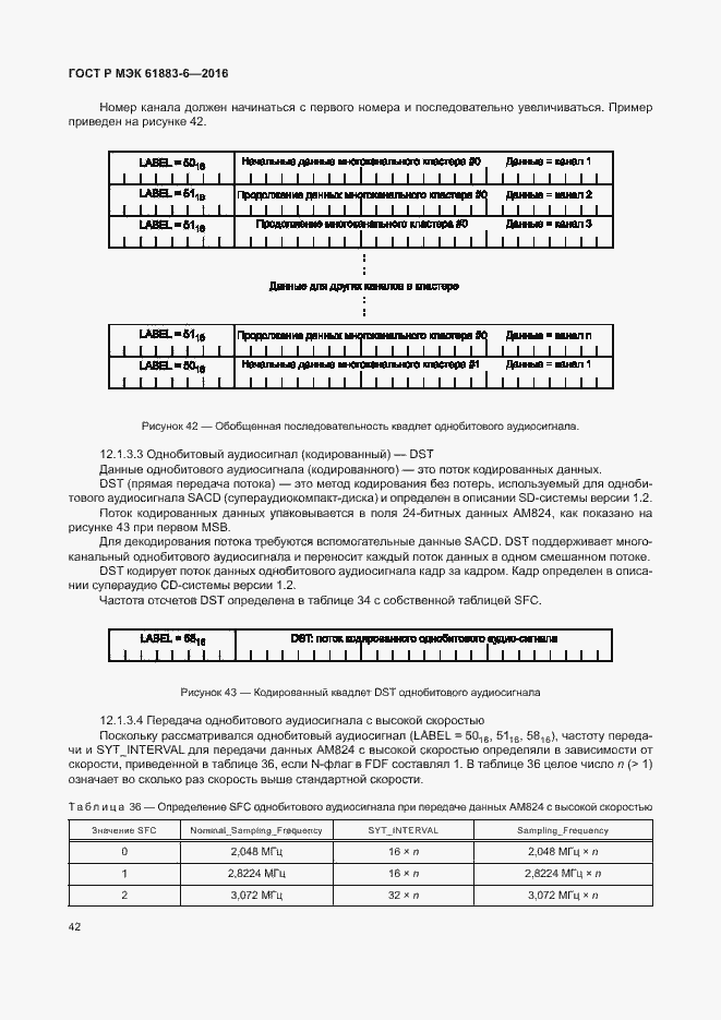 Страница 48 ГОСТ Р МЭК 61883-6-2016