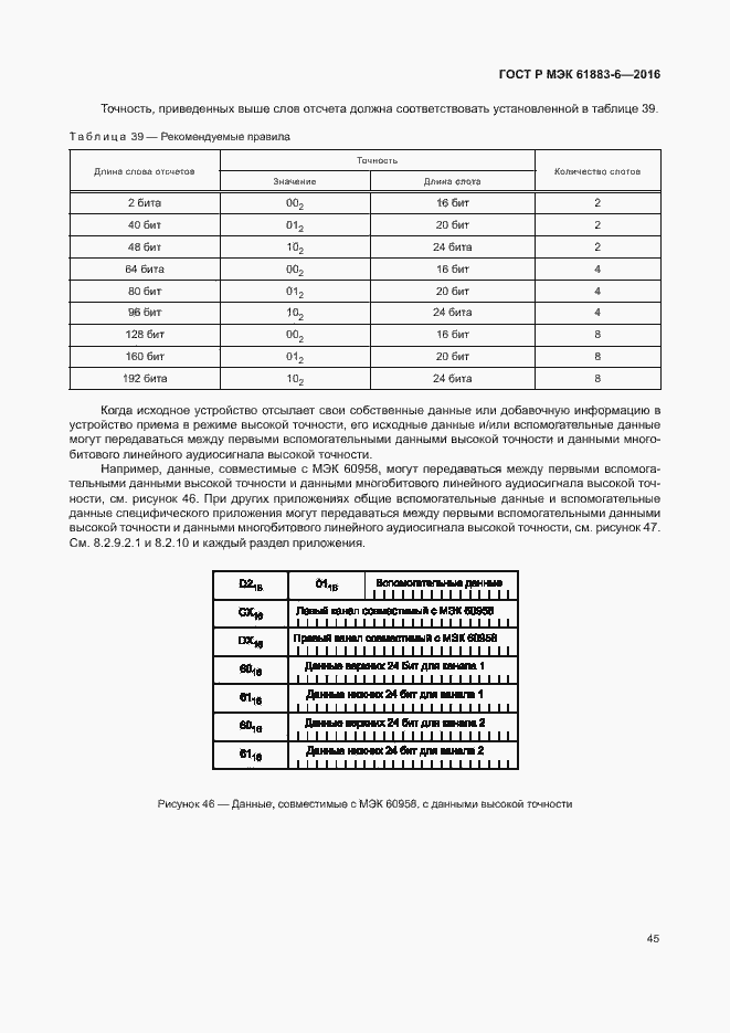 Страница 51 ГОСТ Р МЭК 61883-6-2016