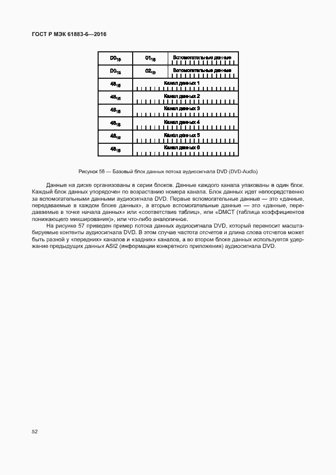 Страница 58 ГОСТ Р МЭК 61883-6-2016