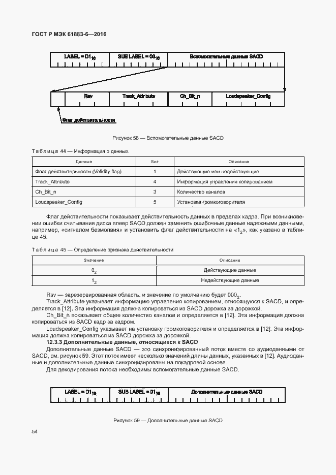 Страница 60 ГОСТ Р МЭК 61883-6-2016