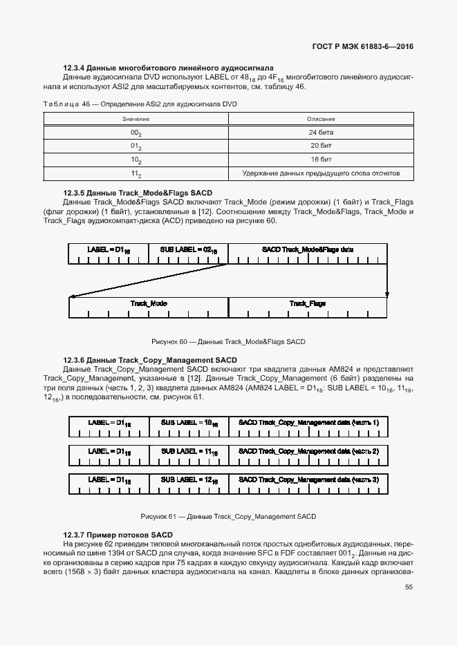 Страница 61 ГОСТ Р МЭК 61883-6-2016