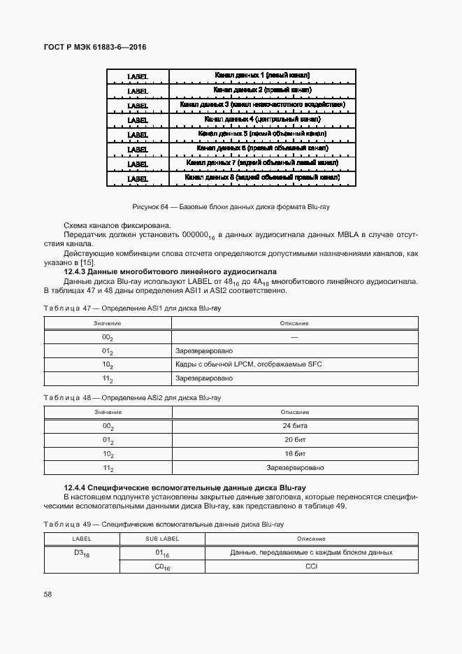 Страница 64 ГОСТ Р МЭК 61883-6-2016