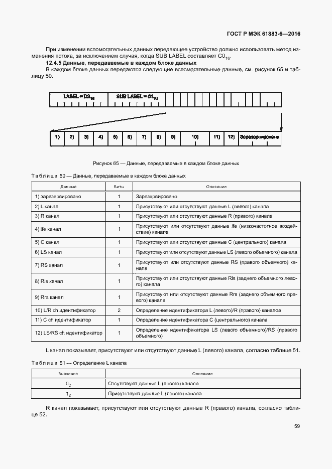 Страница 65 ГОСТ Р МЭК 61883-6-2016