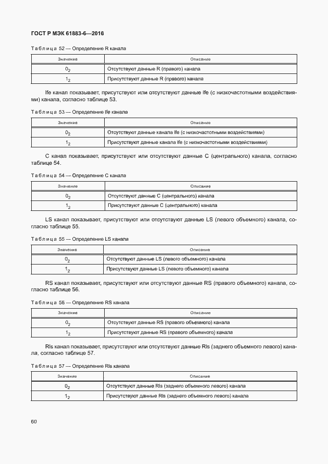 Страница 66 ГОСТ Р МЭК 61883-6-2016
