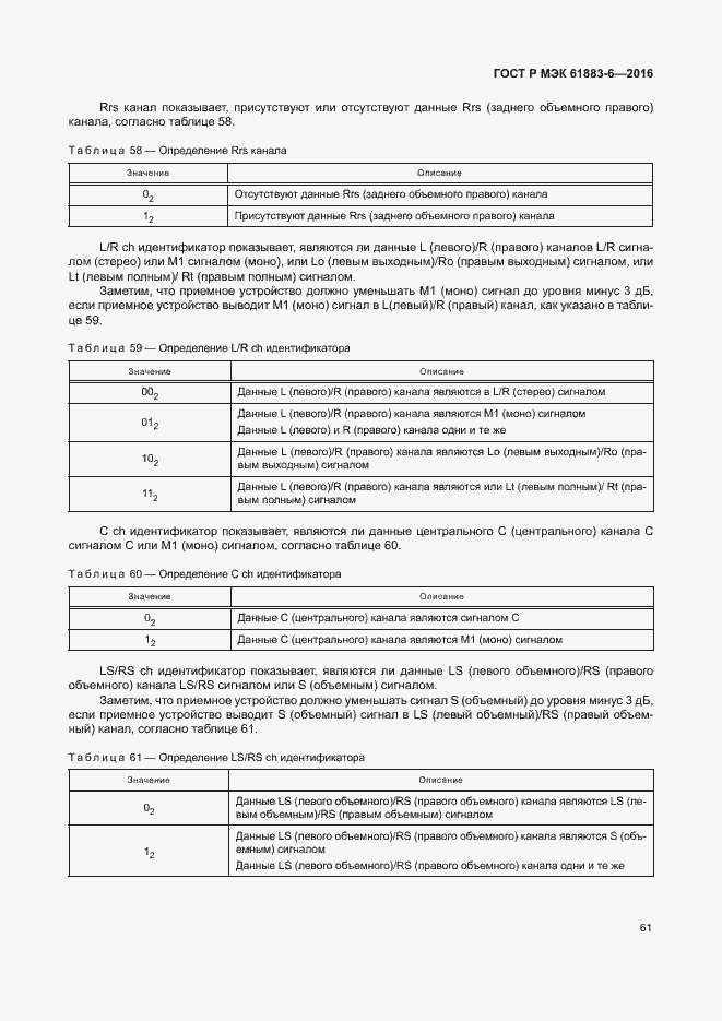 Страница 67 ГОСТ Р МЭК 61883-6-2016