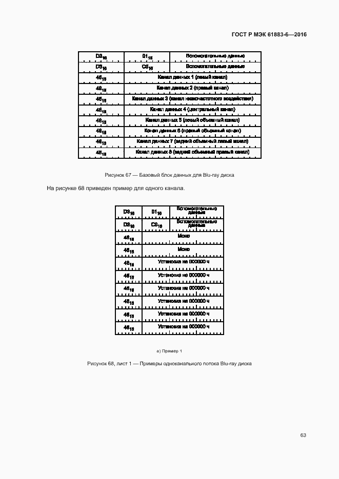 Страница 69 ГОСТ Р МЭК 61883-6-2016