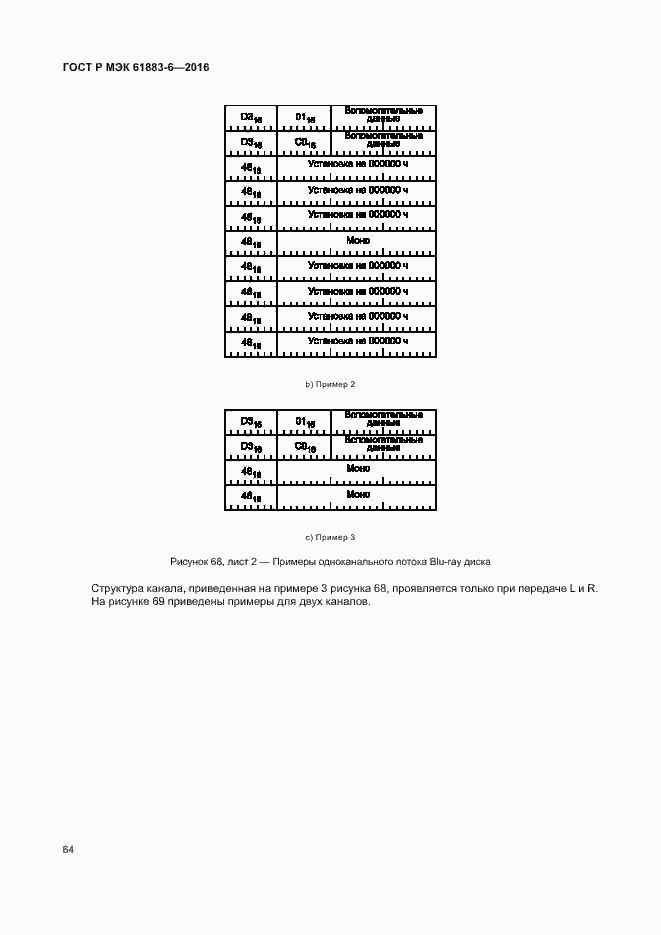 Страница 70 ГОСТ Р МЭК 61883-6-2016