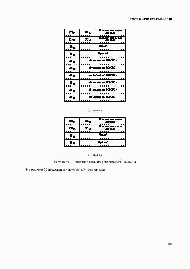 Страница 71 ГОСТ Р МЭК 61883-6-2016
