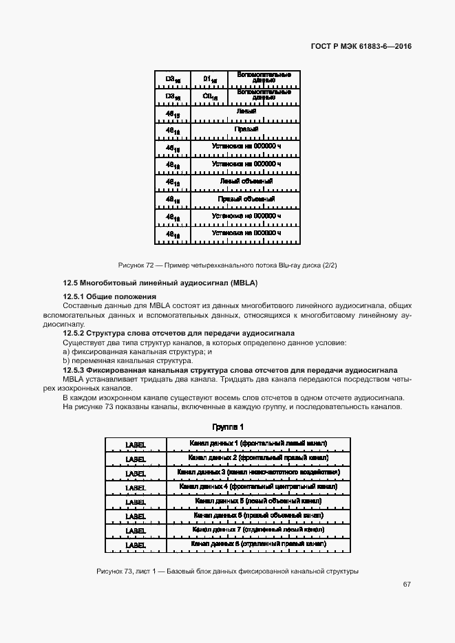 Страница 73 ГОСТ Р МЭК 61883-6-2016