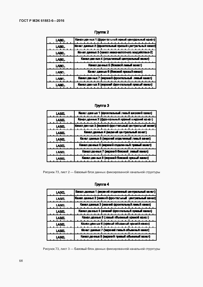 Страница 74 ГОСТ Р МЭК 61883-6-2016