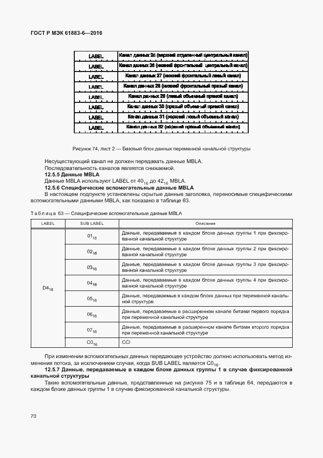 Страница 76 ГОСТ Р МЭК 61883-6-2016