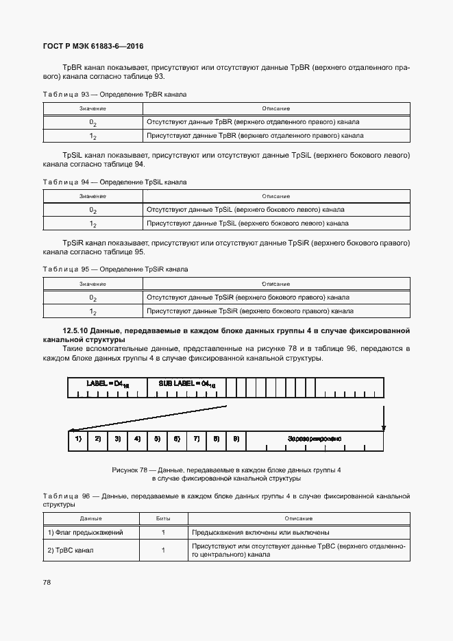 Страница 84 ГОСТ Р МЭК 61883-6-2016