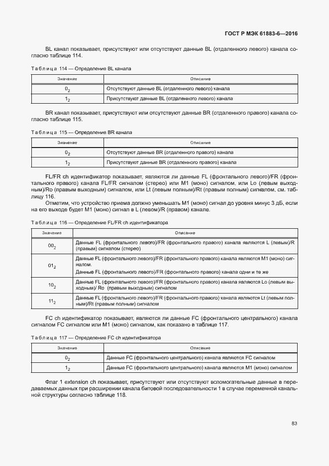 Страница 89 ГОСТ Р МЭК 61883-6-2016