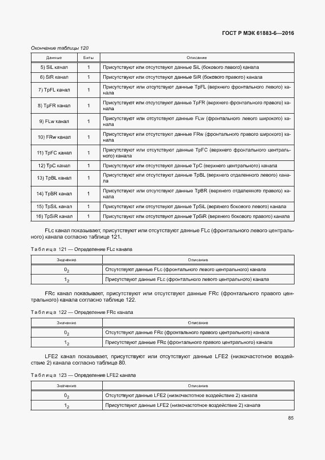 Страница 91 ГОСТ Р МЭК 61883-6-2016